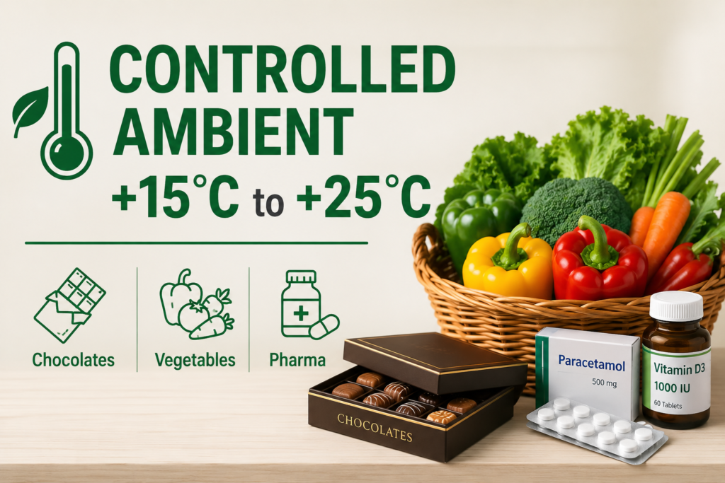Our Temparage Coverage- controlled ambient +15c to +25c