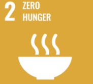 United Nations Sustainable Development Goals. - ZERO HUNGER